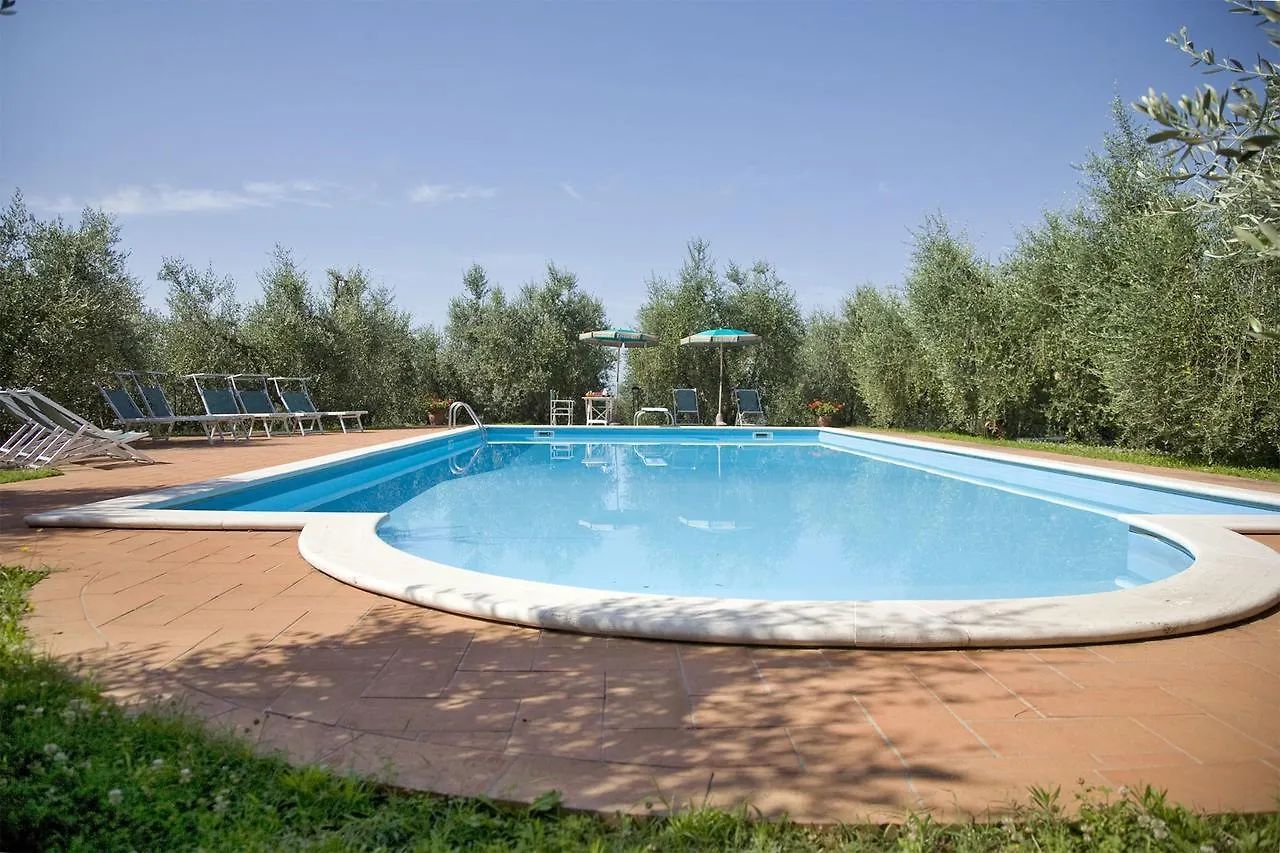 La Fonte By Salogi Villas Palaia Italy