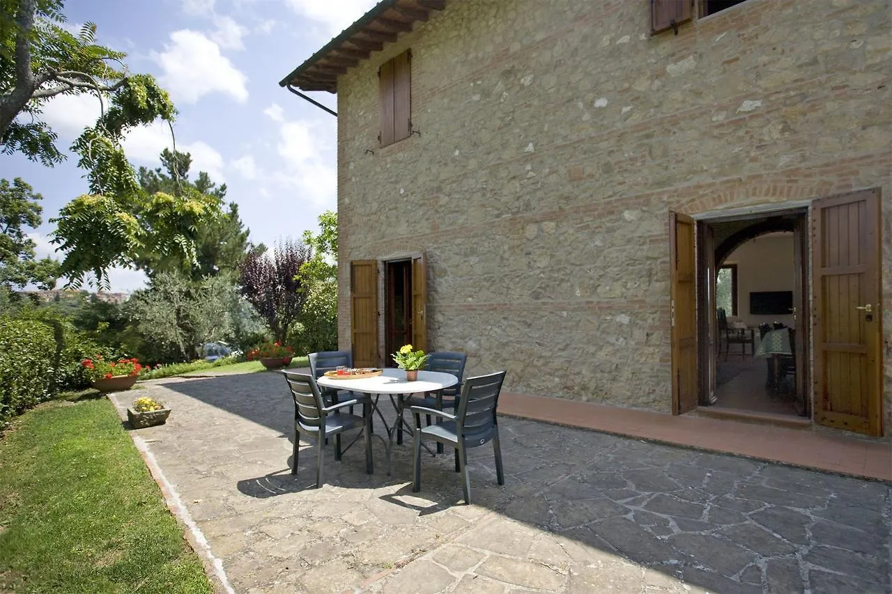 La Fonte By Salogi Villas Palaia