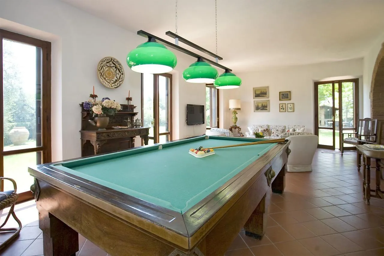 La Fonte By Salogi Villas Palaia Italy