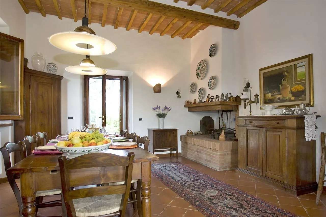La Fonte By Salogi Villas Palaia Italy
