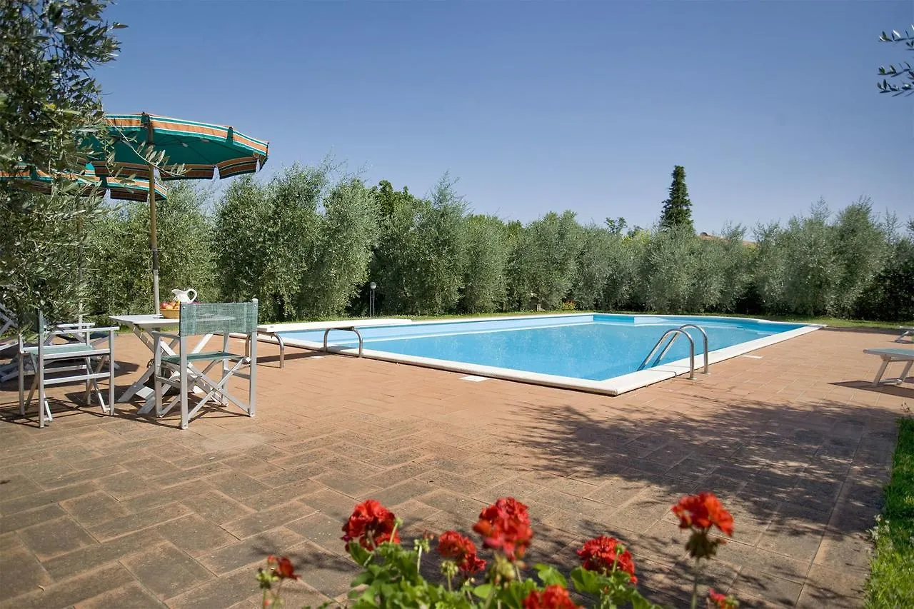 La Fonte By Salogi Villas Palaia